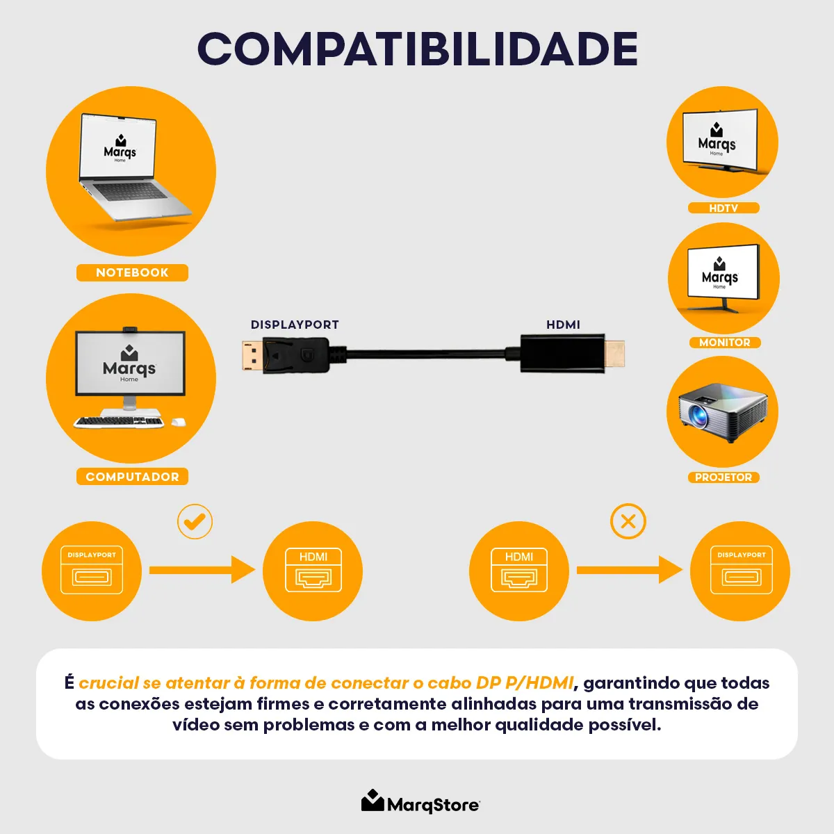 Cabo adaptador Displayport Dp para Hdmi 4k 1,8m Metros - Imagem 4