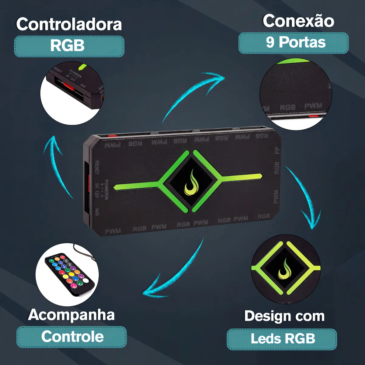 Controladora Rise Mode PWM RGB 12V 4 Pinos Sincronização Placa Mãe - Imagem 6