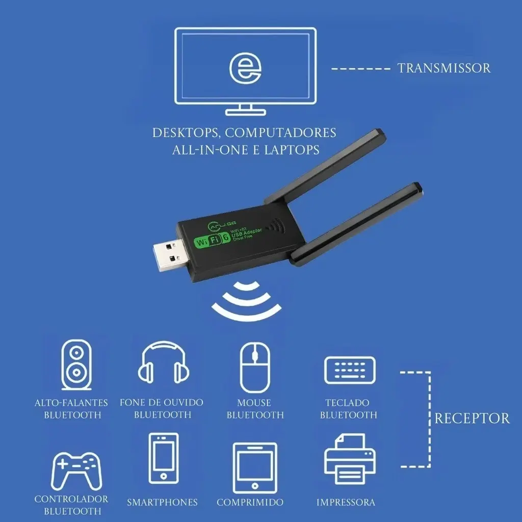 Adaptador Usb Wi-fi 6  Com Antenas - Imagem 6