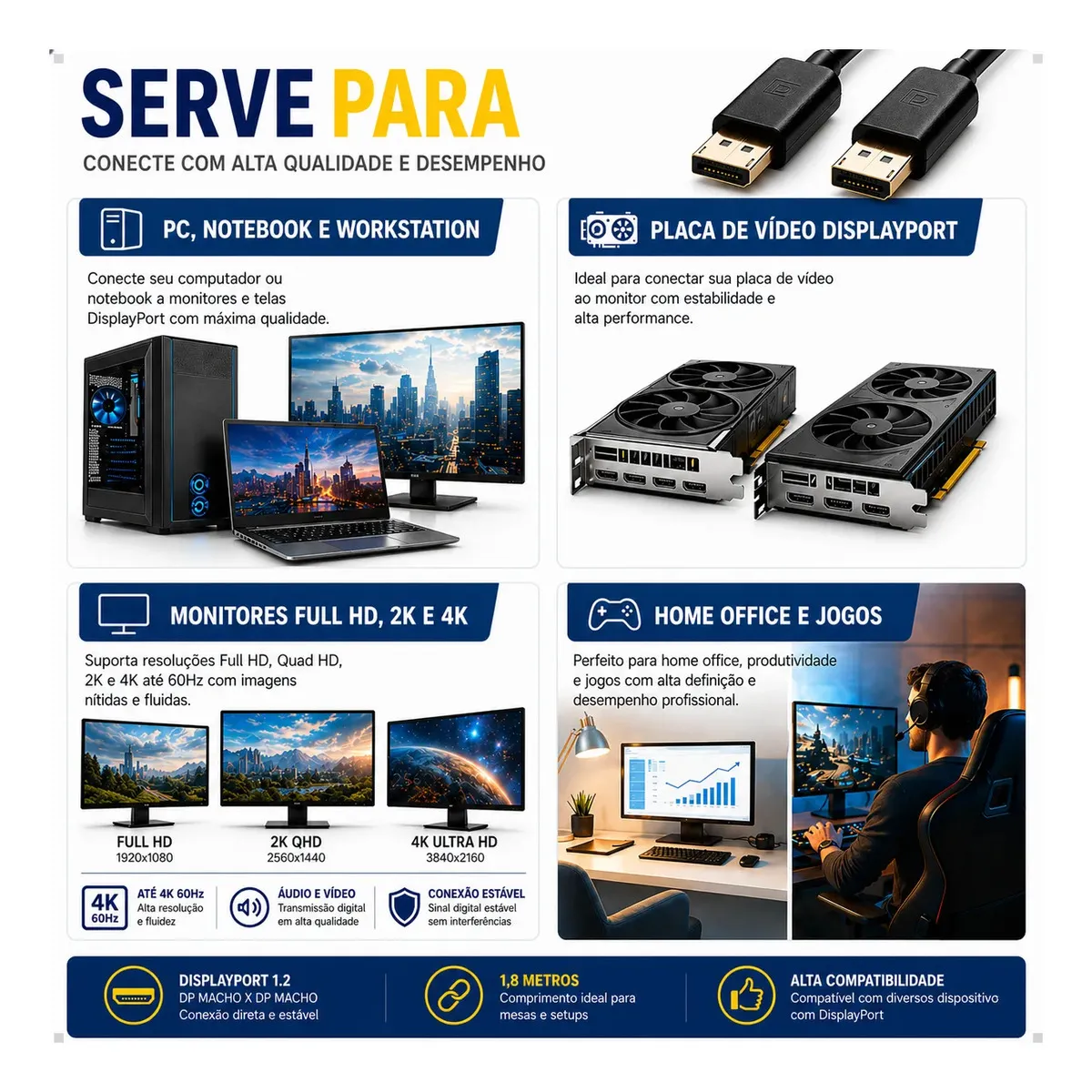 Cabo DisplayPort 1.2 4K 60Hz - Imagem 4